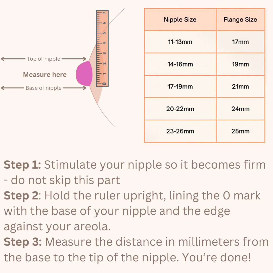 Daisy Breast Pump Flange Insert