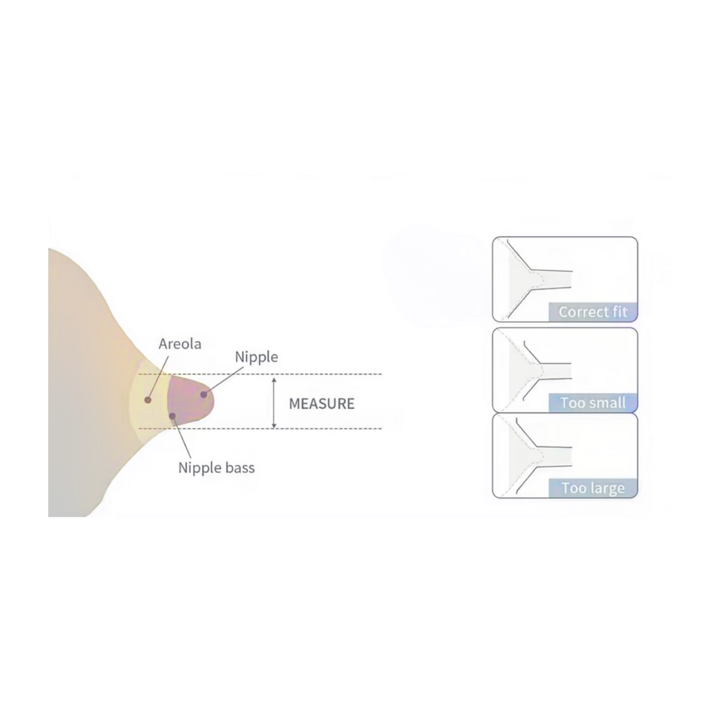 Daisy Breast Pump Flange Insert